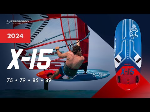 2024 X-15: BREAK THE SPEED BARRIER