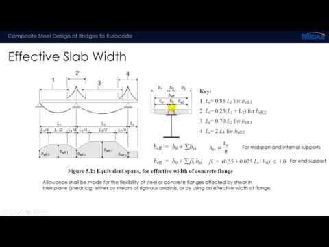 MiBridge Seminar - Composite Steel Bridge Design to Eurocodes - midas Civil