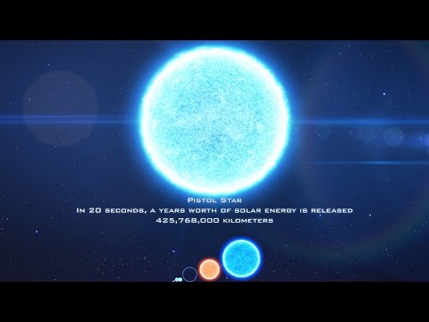 Size Comparison of the Universe 2017 - YouTube