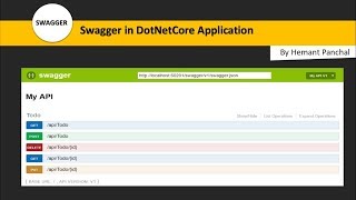 How to use swagger ? | Dotnet core swagger | Swagger UI with ASP.NET Core