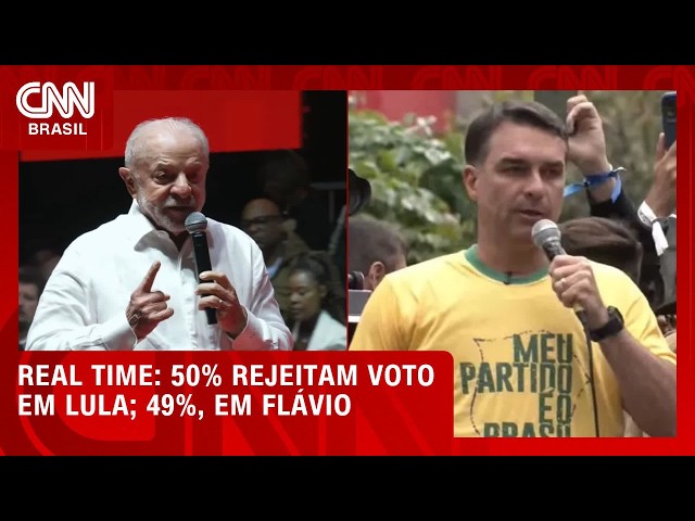 Lula tem 50% de rejeição; Flávio, 49%, aponta pesquisa | CNN NOVO DIA