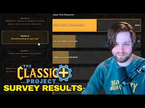 Breaking Down The Classic+ Survey Results