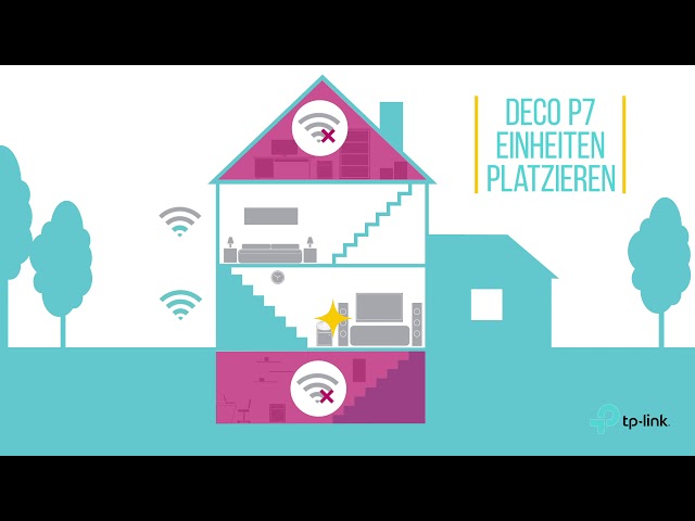 Video Teaser für TP Link Deco P7 Powerline WLAN Mesh Netzwerk