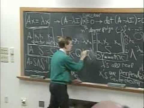 Applications to Dynamics: Eigenvalues of K, Solution of MU'' + KU = F(T)