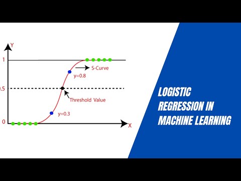 Logistic Threshold