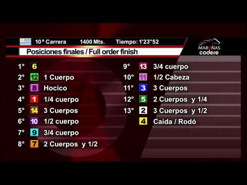 CARRERAS HIPODROMO MARONAS 19 DE SETIEMBRE 2021 WWW.MARONASONLINE.COM