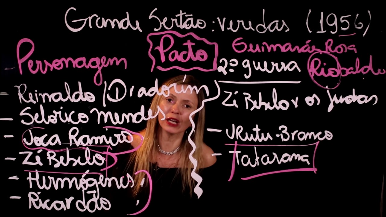 GRANDE SERTÃO VEREDAS   João Guimarães Rosa