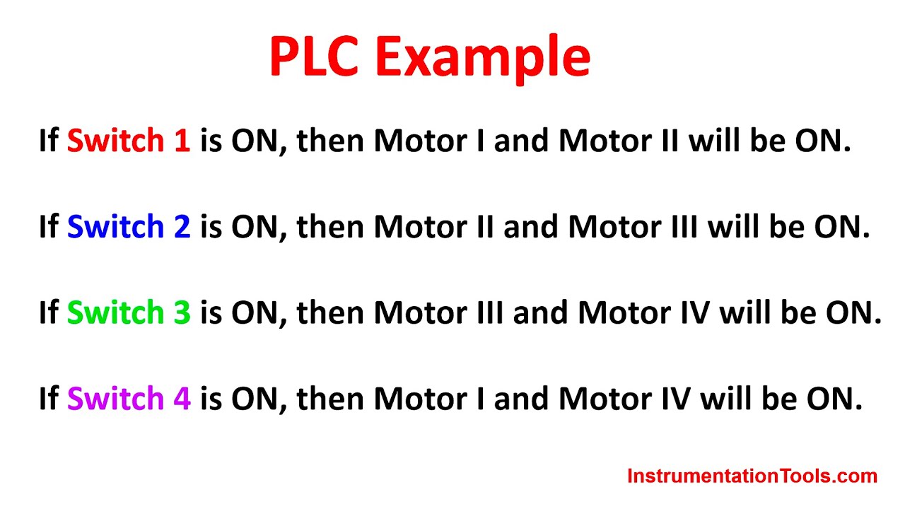 PLC Programming Exercises: Problems with Solutions