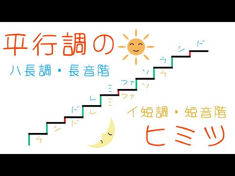 今日から分かる楽典「平行調のヒミツ」ハ長調・イ短調