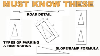 DIFFERENT TYPES OF CAR PARKING, ROAD DETAILS AND RAMP SLOPE FORMULA.