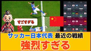 【中国の反応】サッカー日本代表の最近の戦績が強烈すぎる