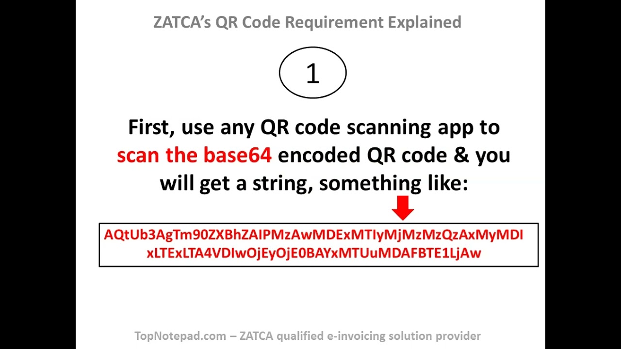 Step-by-step guide to validate QR code on e-invoices is as per ZATCA’s guidelines