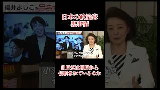 日本の政治家の裏事情、自民党は国民から信頼されているのか... 大きな権力を持つインナーの幹部会を辞任 #櫻井よしこ #言論チャンネル #高市早苗 #高市総理 #ドリル #小渕優子