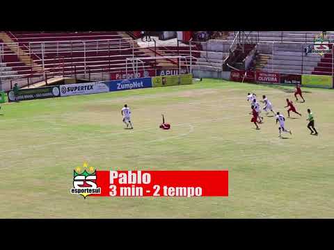 Melhores momentos: Inter-SM 2x1 Santa Cruz (Divisão de Acesso 2018)