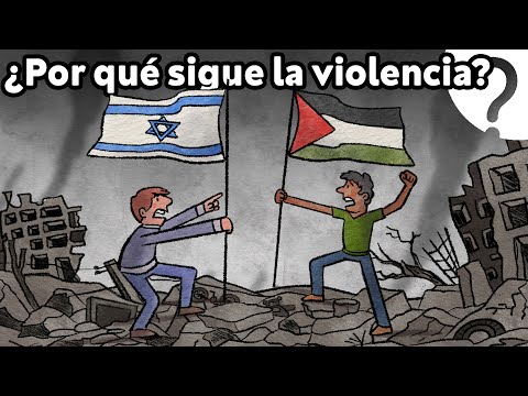 ¿Cómo entender el conflicto Israel–Palestina?