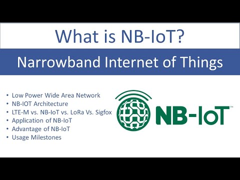 image-What frequency does NB-IoT use?