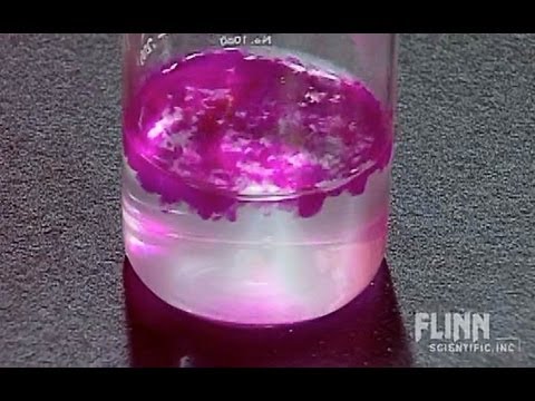 Periodic Activity of Metals