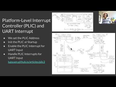 Day1: 14 - Adventures of Ox64 BL808 RISCV  SBC