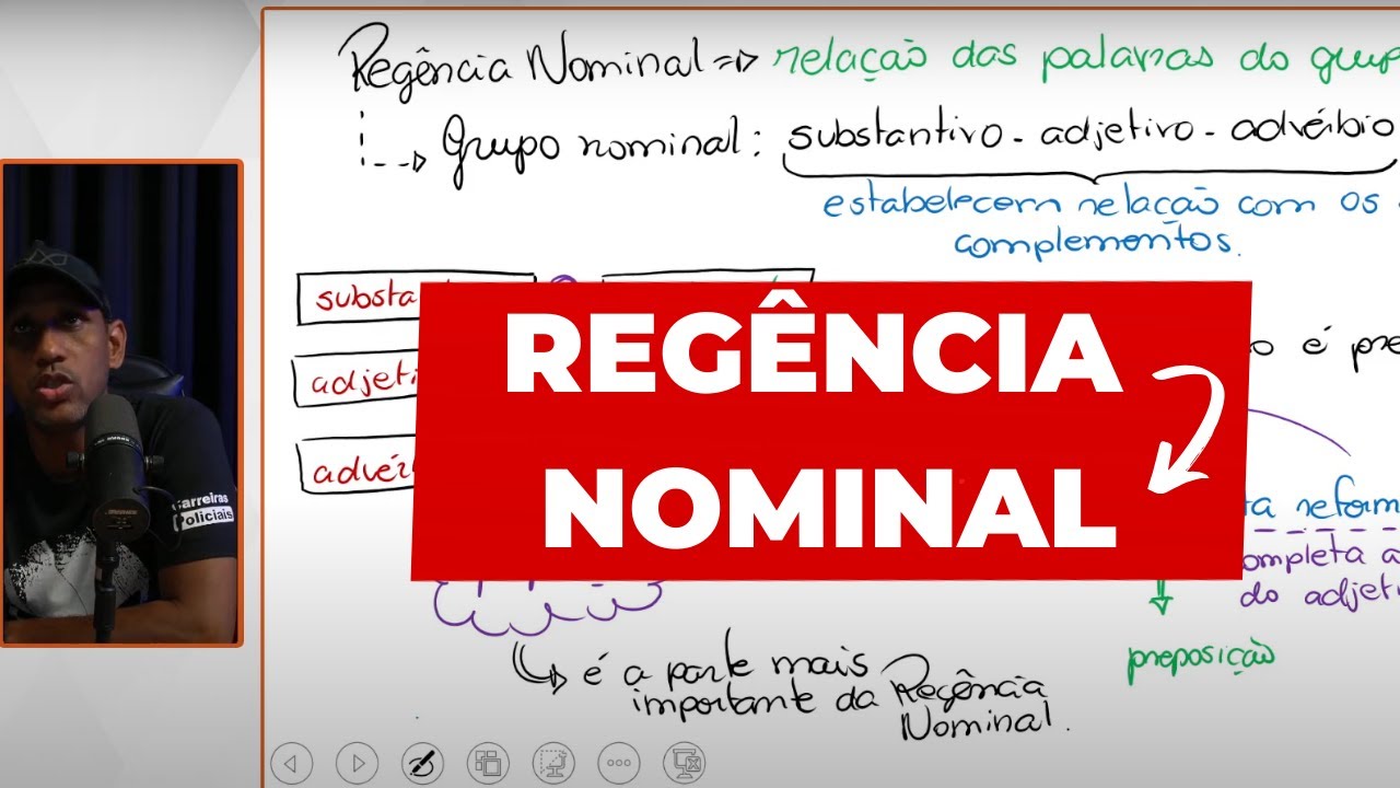 Regência Nominal Explicada: Tudo o que Cai em Concursos! 📚