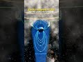 Sun Vs Earth S Magnetic Field Space Shorts
