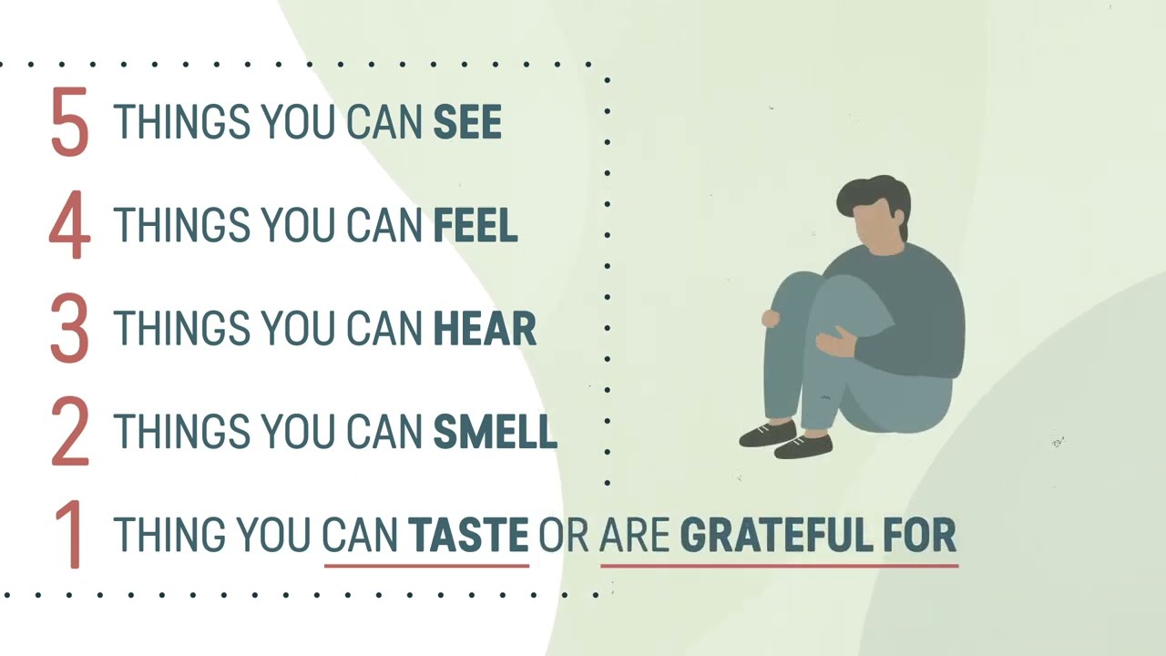 Video: Mindfulness
