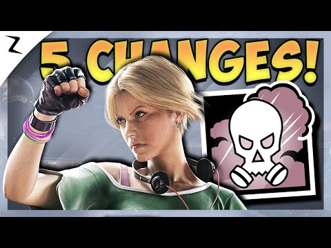 5 Major Updates! New Finka Rework! | North Star & S.I. - Rainbow Six Siege