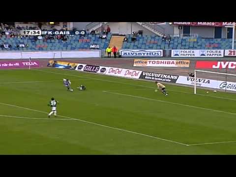 Allsvenskan 2007: Djurgårdens IF - AIK