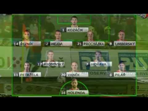 FC Viktoria Plzeň-AC Sparta Praha