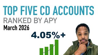 Top 5 CD Accounts Ranked by APY (March 2026) | 🔒💵 Best CD In