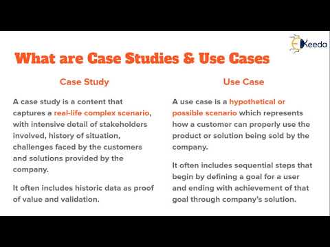 Unlocking The Secrets Of Content Marketing Everything You Need To Know