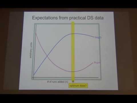 Lecture 11:  Dose-Sliced Data Collection