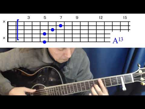 【How to Play】New Frontier / Donald Fagen ギター