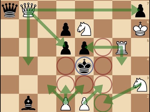 Šahovski problem #38 - Težak Mat u 2 poteza - Beli igra