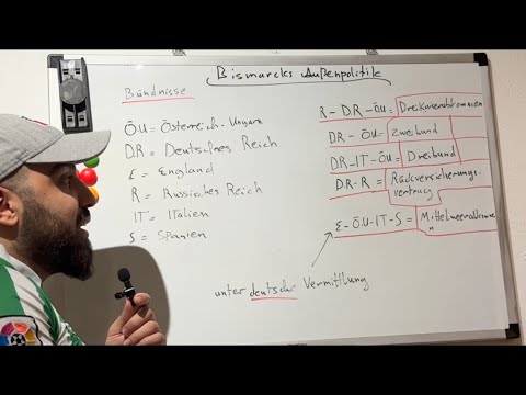 Bismarcks Außenpolitik (Abitur,NRW)