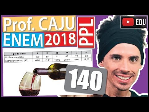 [ENEM 2018 PPL] 140 📓 MÉDIA ARITMÉTICA No quadro estão representadas as quantidades de certos tipos