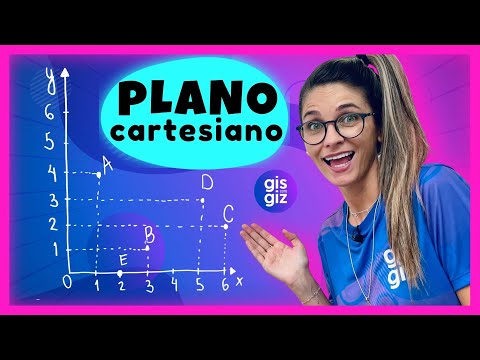 PLANO CARTESIANO EXERCÍCIO \Prof. Gis/