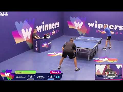 Winners League  25.07.21 Udod Aleksei - Liman Aleksandr 16:00
