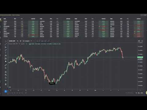 Dashboard© Flashing PFH/PFL Numbers Explained