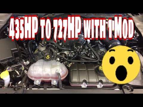 Installation of the Roush Phase 2 kit on my 17 gt