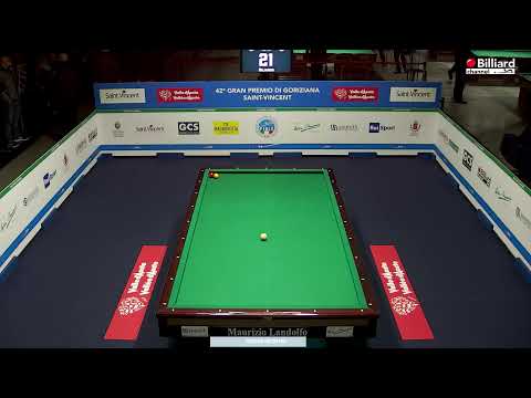 Marcolin Paolo VS Gallo Guglielmo - 42° Gran Premio di Goriziana