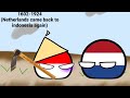 COUNTRYBALLS: Modern history of indonesia