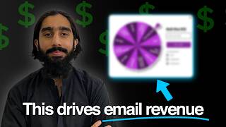 How to Build a Signup Form That Converts at 7–11%
