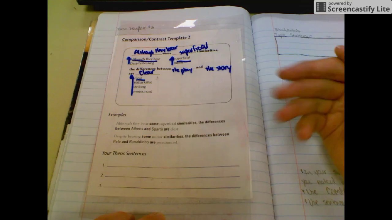 Thesis Statement Template