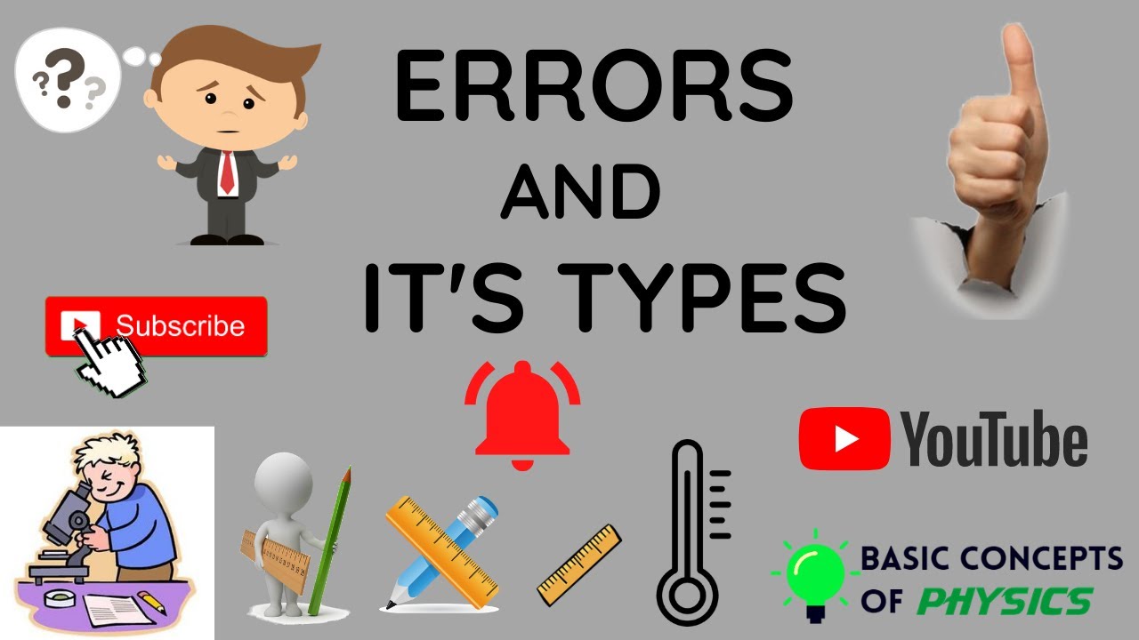 Errors and its types| Units and measurements