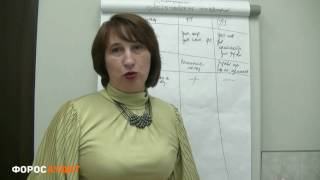 БУХУЧЕТ ДЛЯ НАЧИНАЮЩИХ 003 Бухгалтерский и управленческий учет
