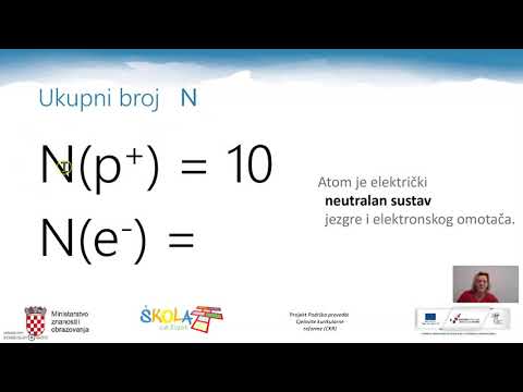 Kemija 7. r. - Građa atoma