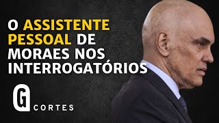 PROVAS SOMEM, ABUSOS SE ACUMULAM: AS DENÚNCIAS GRAVES CONTRA PAULO GONET - CAFÉ COM A GAZETA