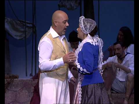 Final Acto I. Los Gavilanes de Jacinto Guerrero