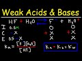 pH of Weak Acids and Bases - Percent Ionization - Ka & Kb