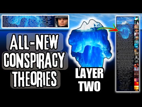 All New Conspiracy Theory Iceberg [Layer 2]